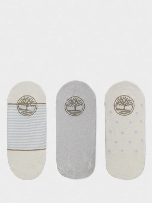 Шкарпетки та гольфи Timberland Three Pack Striped CoolMax модель TB0A1EAZP85 Фото