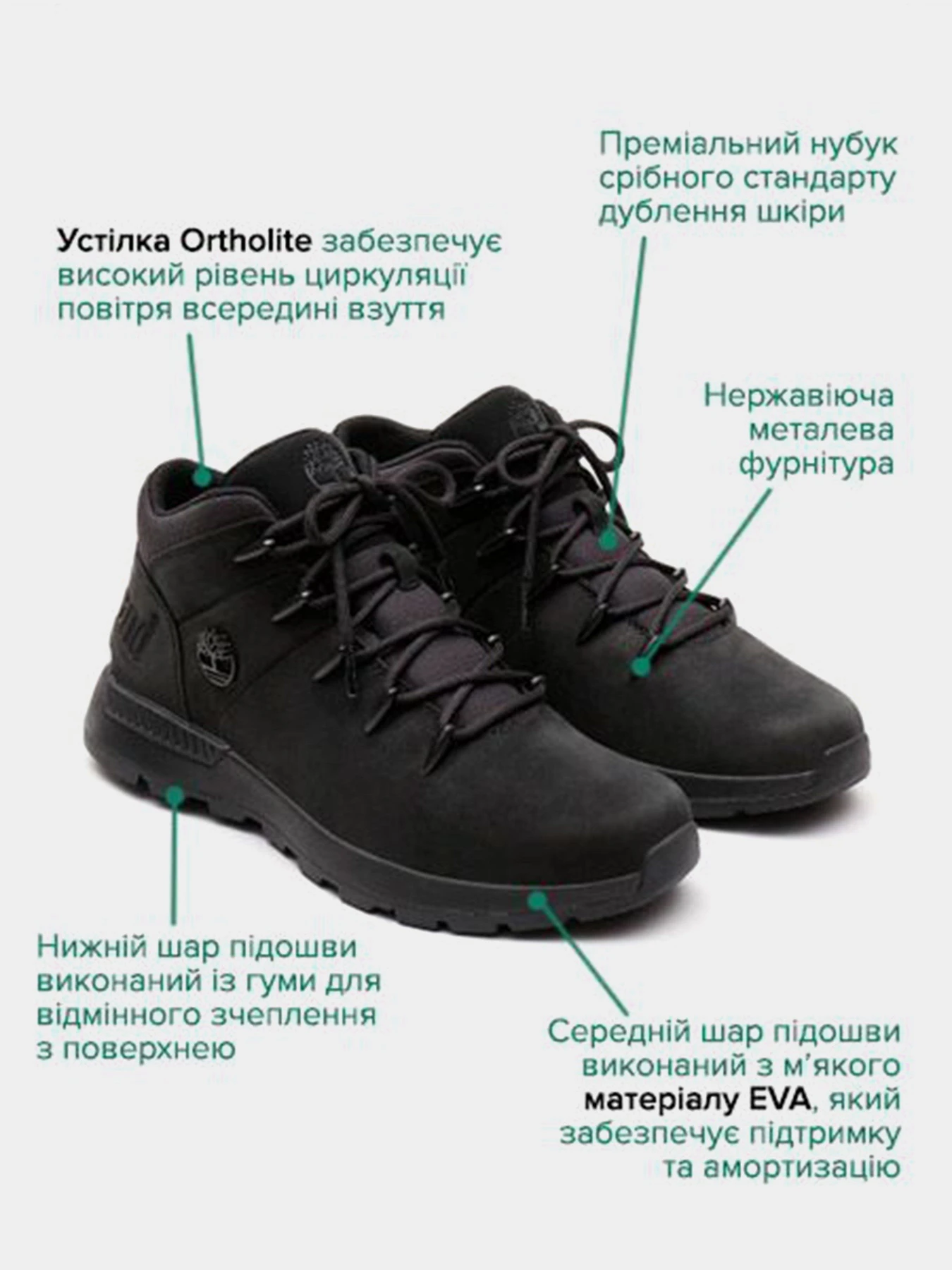 Ботинки и сапоги Timberland SPRINT TREKKER модель TB0A1YN5015 Фото