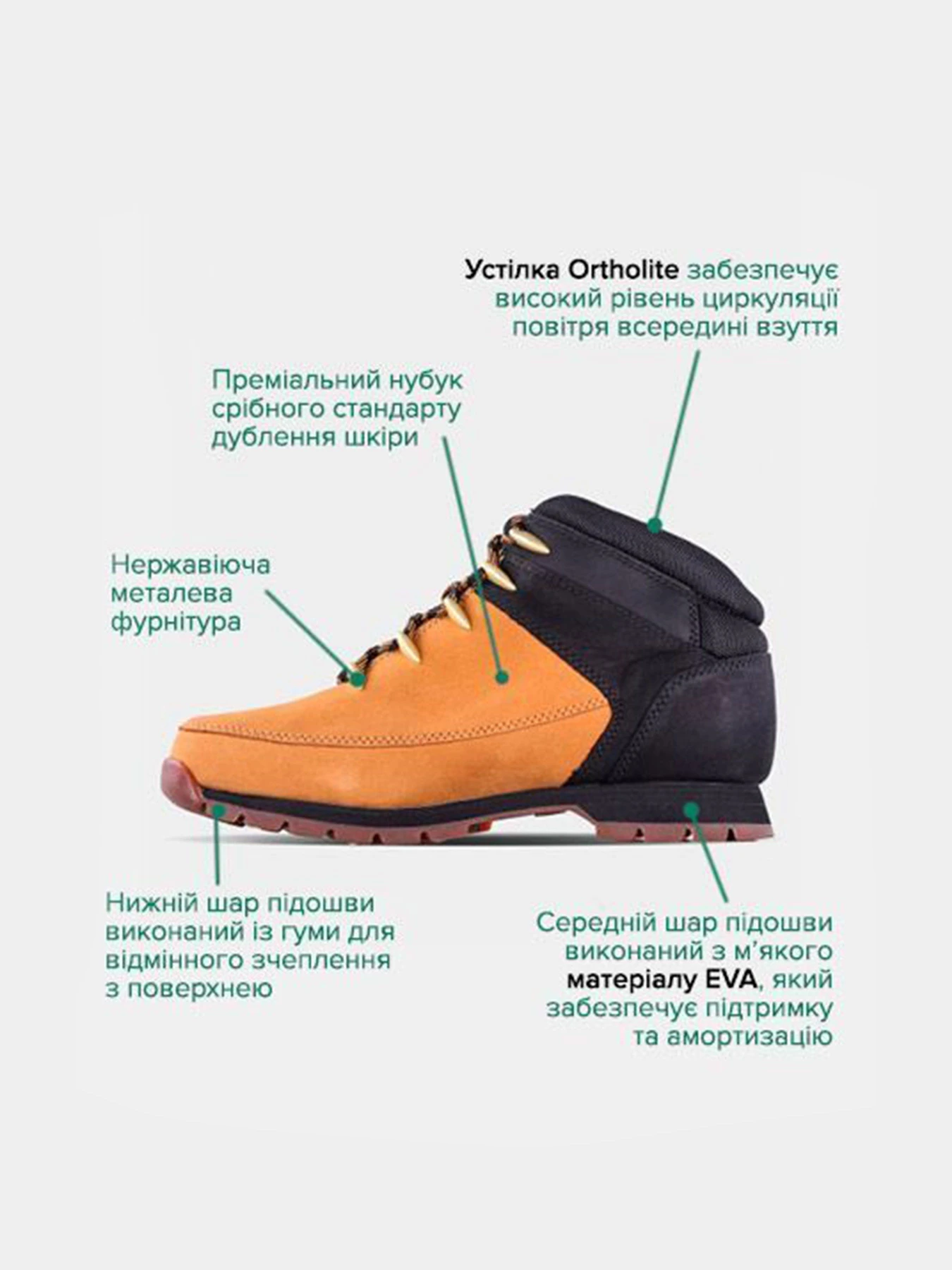 Ботинки и сапоги Timberland Euro Sprint модель TB0A1NHJ231 Фото