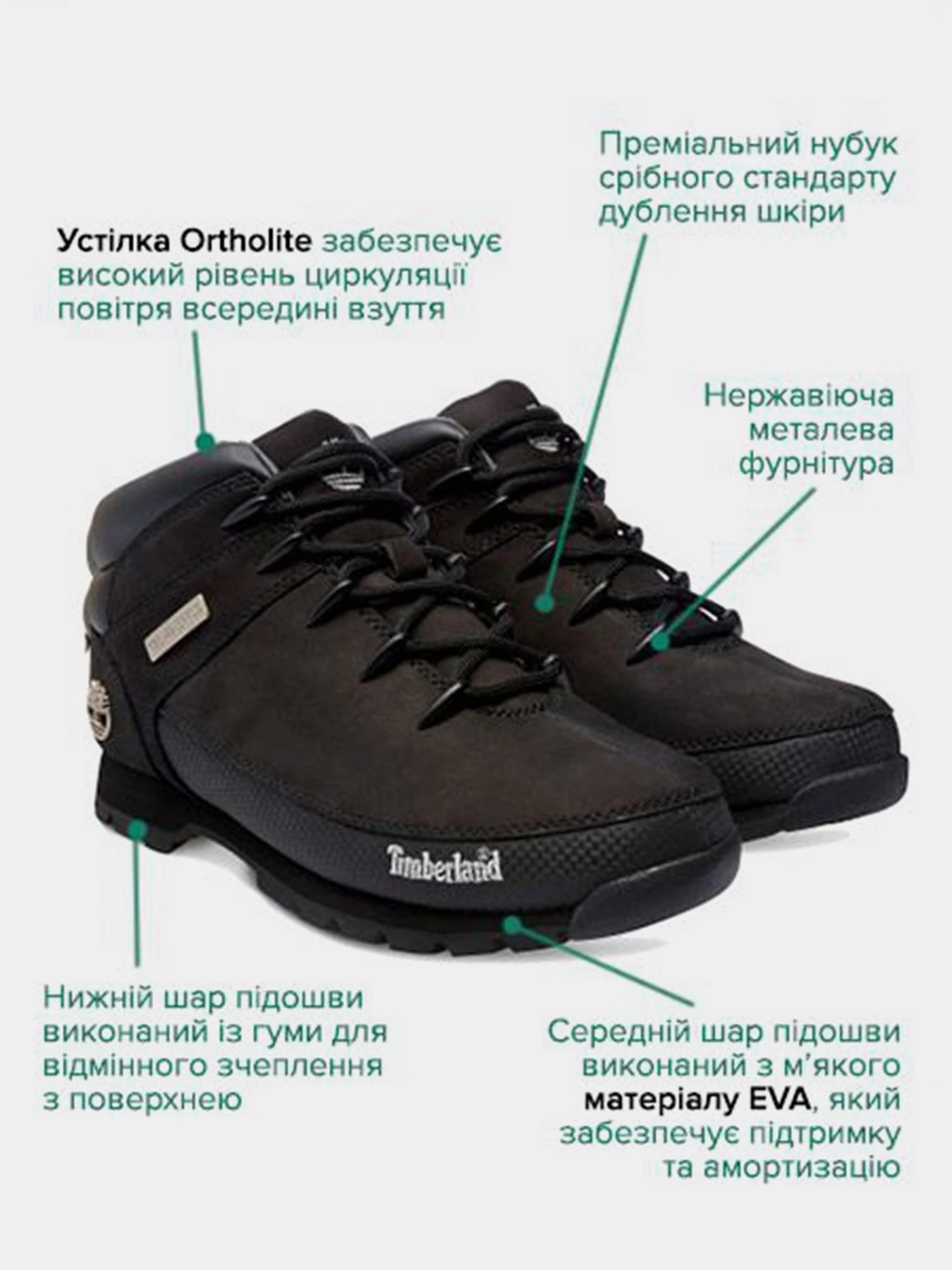 Ботинки и сапоги Timberland Euro Sprint Mid Hiker модель TB06361R001 Фото