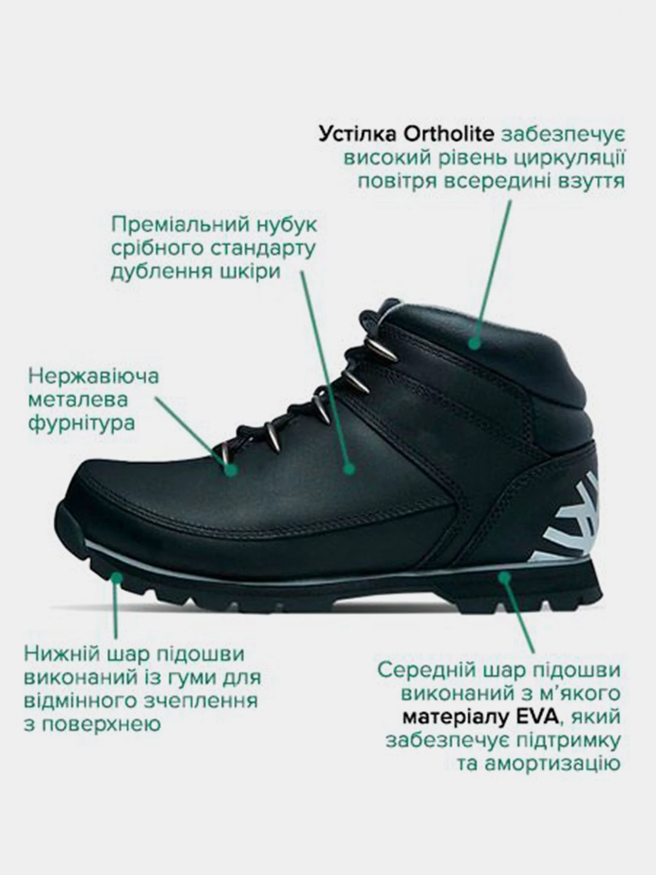 Ботинки и сапоги Timberland Euro Sprint модель TB0A17JR001 Фото