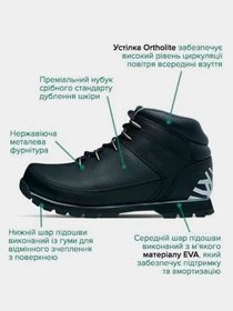 Ботинки и сапоги Timberland Euro Sprint модель TB0A17JR001 Фото