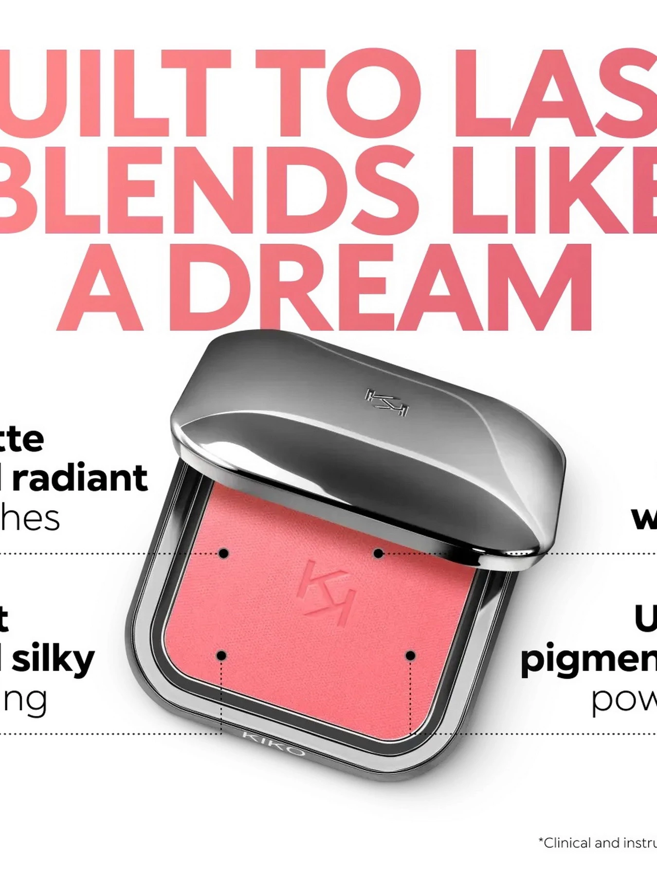 Рум'яна Unlimited Blush KIKO MILANO модель KM000000643010B Рум'яна Unlimited Blush KIKO MILANO модель KM000000643010B Фото
