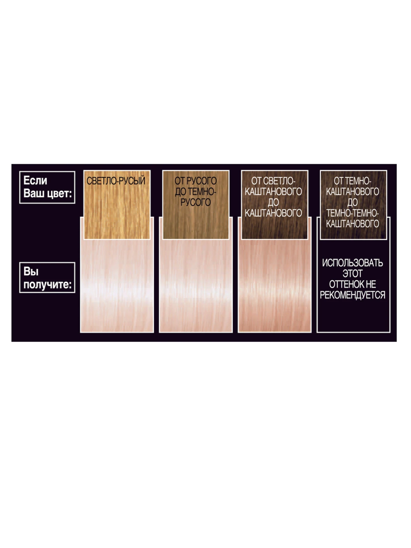 PREFERENCE L’Oréal Paris модель 3600523018277 PREFERENCE L’Oréal Paris модель 3600523018277 Фото
