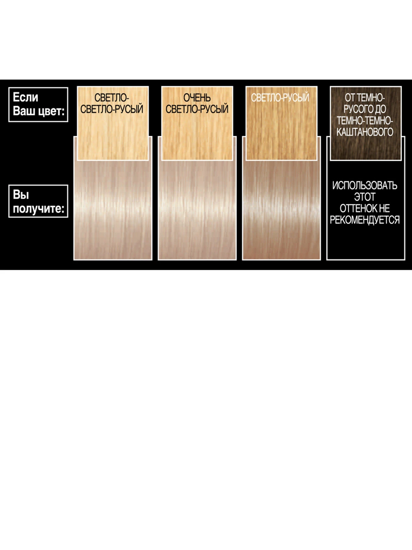 PREFERENCE L’Oréal Paris модель 3600521042687 PREFERENCE L’Oréal Paris модель 3600521042687 Фото