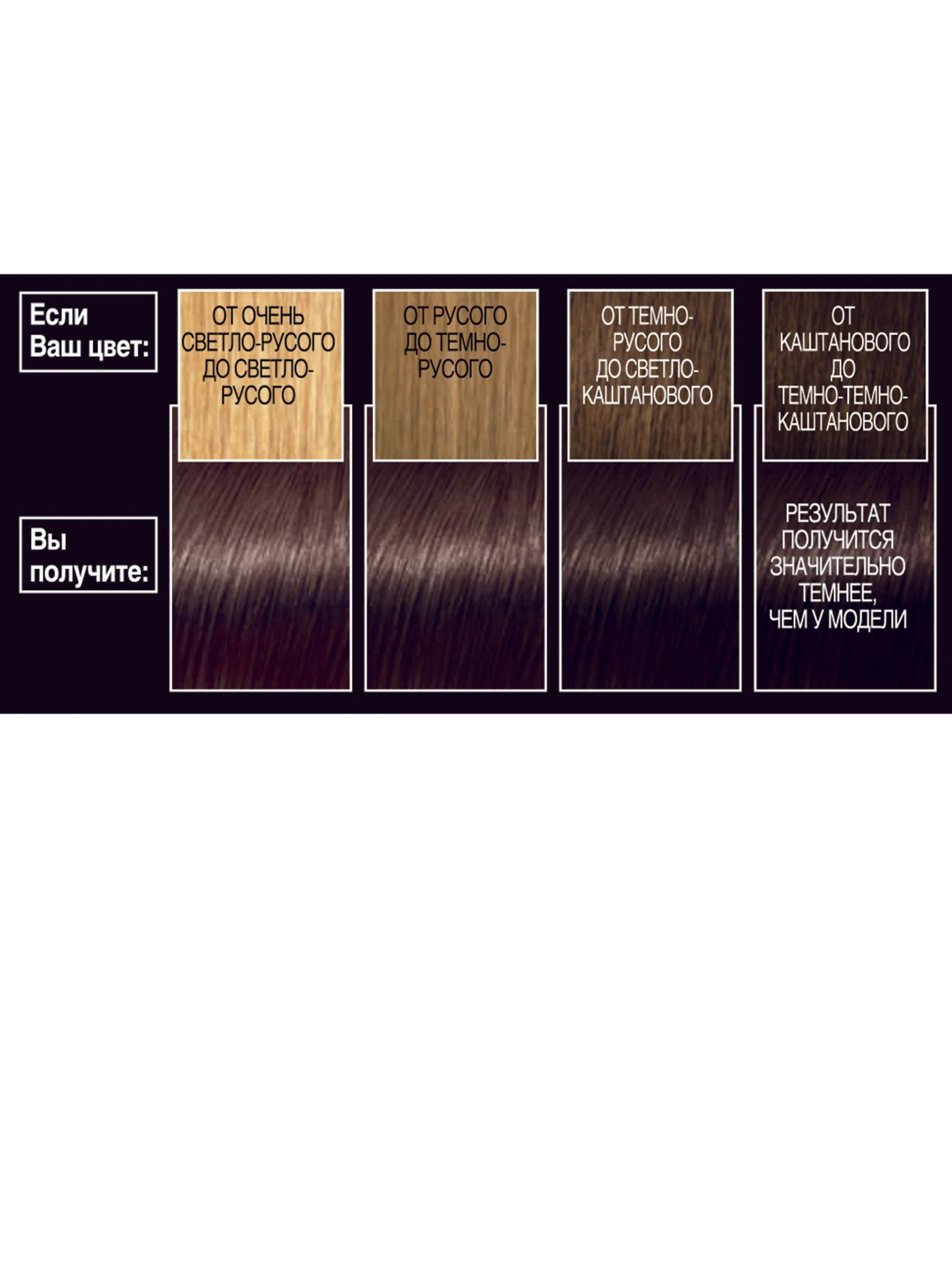 PREFERENCE L’Oréal Paris модель 3600523018284 PREFERENCE L’Oréal Paris модель 3600523018284 Фото