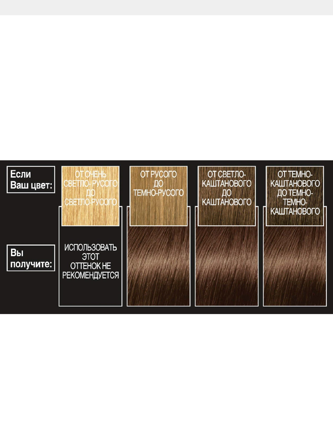PREFERENCE L’Oréal Paris модель 3600520248912 PREFERENCE L’Oréal Paris модель 3600520248912 Фото