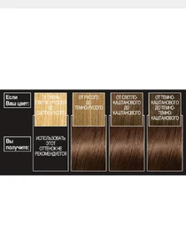 PREFERENCE L’Oréal Paris модель 3600520248912 Фото