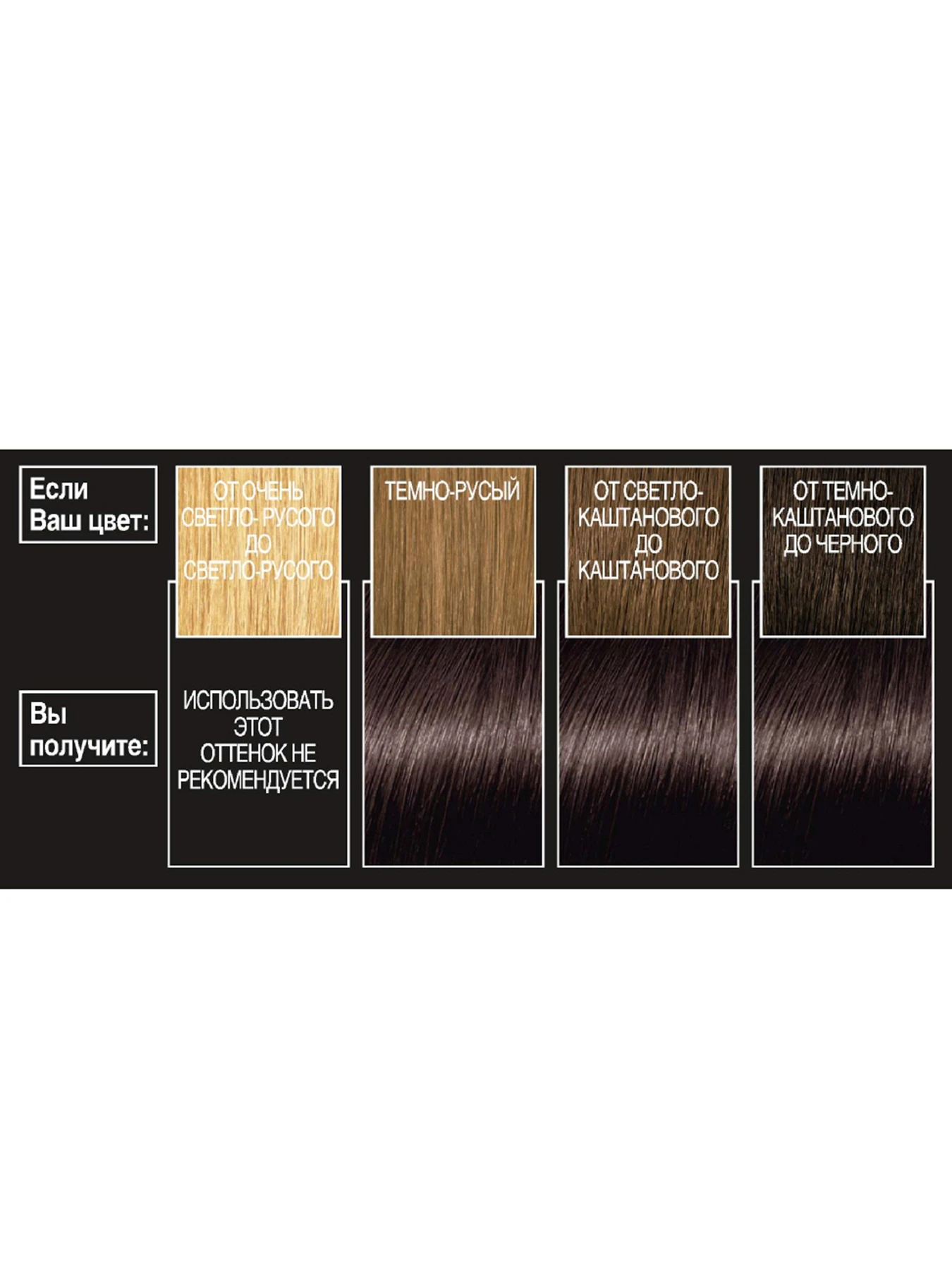 PREFERENCE L’Oréal Paris модель 3600521355312 PREFERENCE L’Oréal Paris модель 3600521355312 Фото