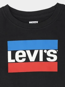 Футболки и поло Levi's Sportswear Logo модель 9E8568-023 Фото