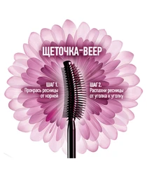LASH SENSATIONAL Maybelline New York модель 3600531143572 Фото