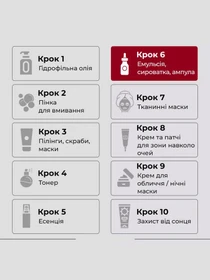 Сироватка антиоксидантна Medi-Peel модель 8809409345024 Фото