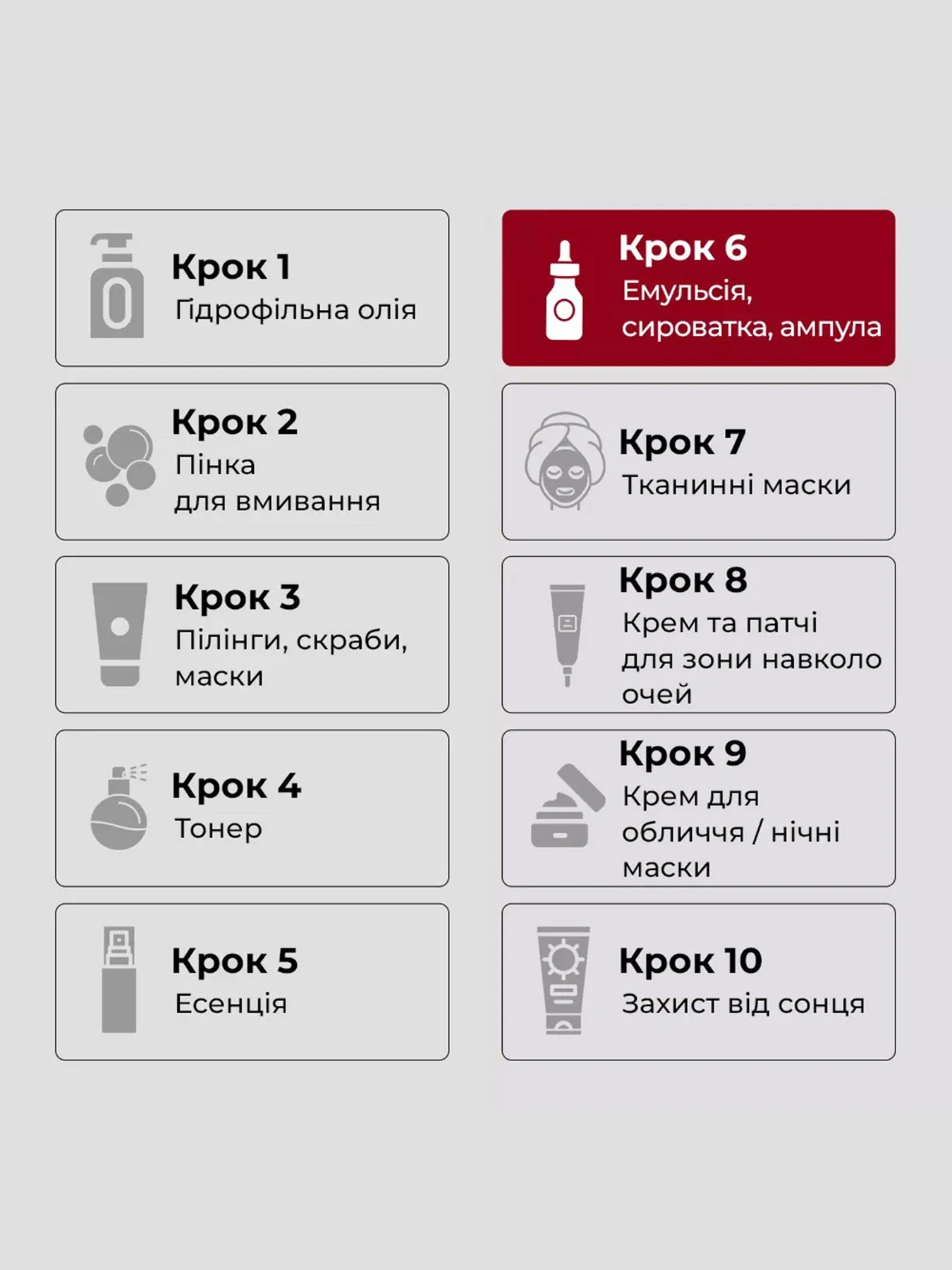 Сироватка проти зморшок Medi-Peel модель 8809409341705 Сироватка проти зморшок Medi-Peel модель 8809409341705 Фото