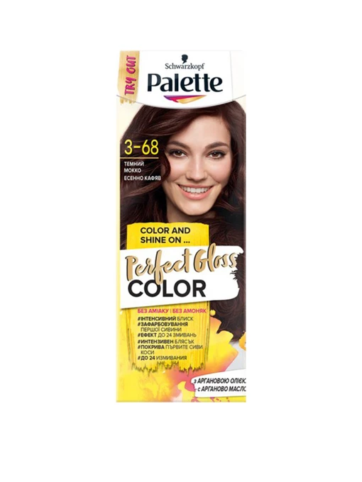 Perfect Gloss Color Palette модель 4015100337624 Фото