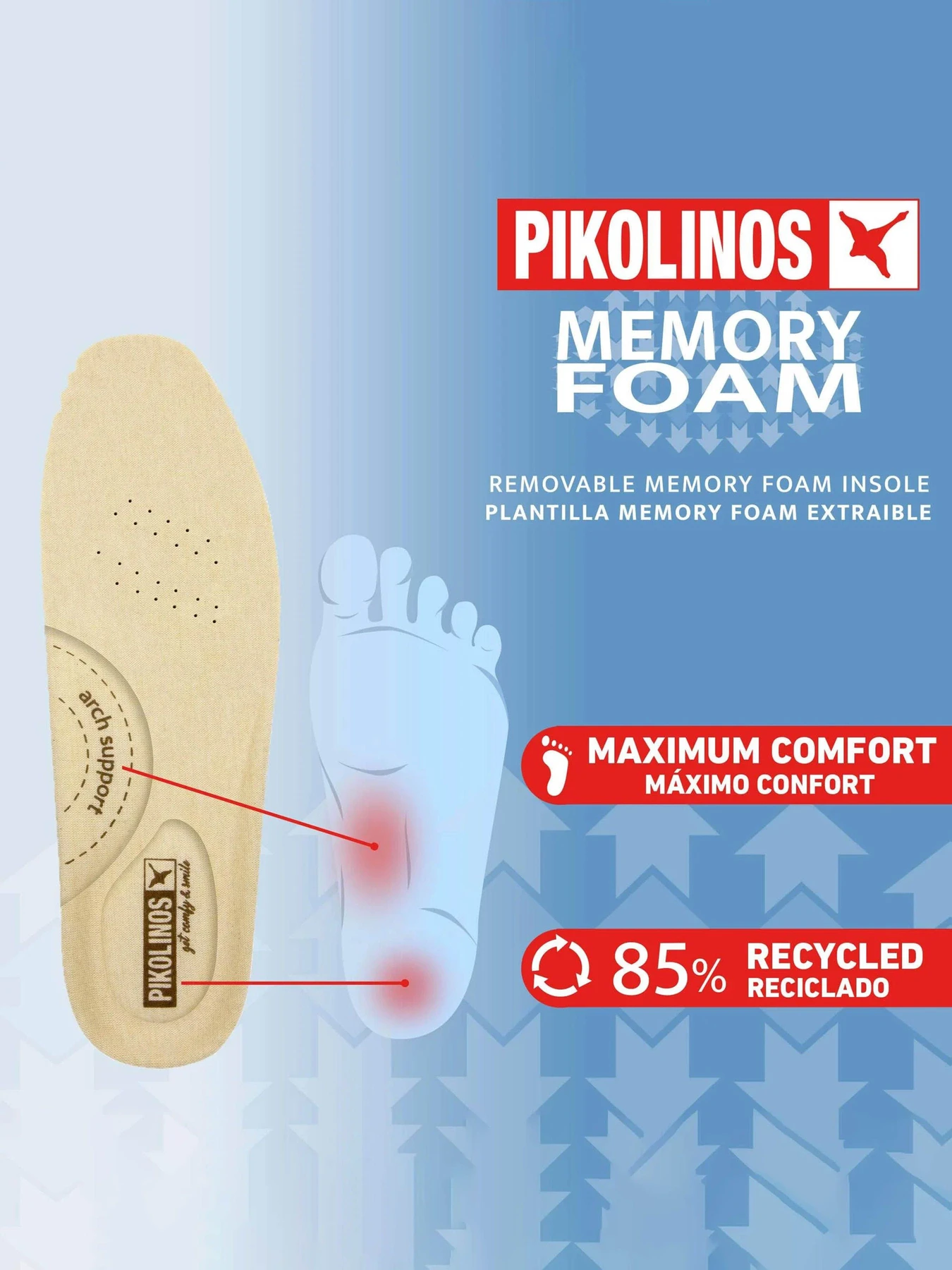 Ботинки и сапоги PIKOLINOS модель W3W-8564-BLACK Ботинки и сапоги PIKOLINOS модель W3W-8564-BLACK Фото