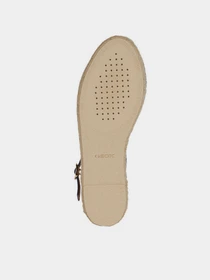 Сандалии Geox D Lampedusa модель D45V0B-02243-C4B6N Фото