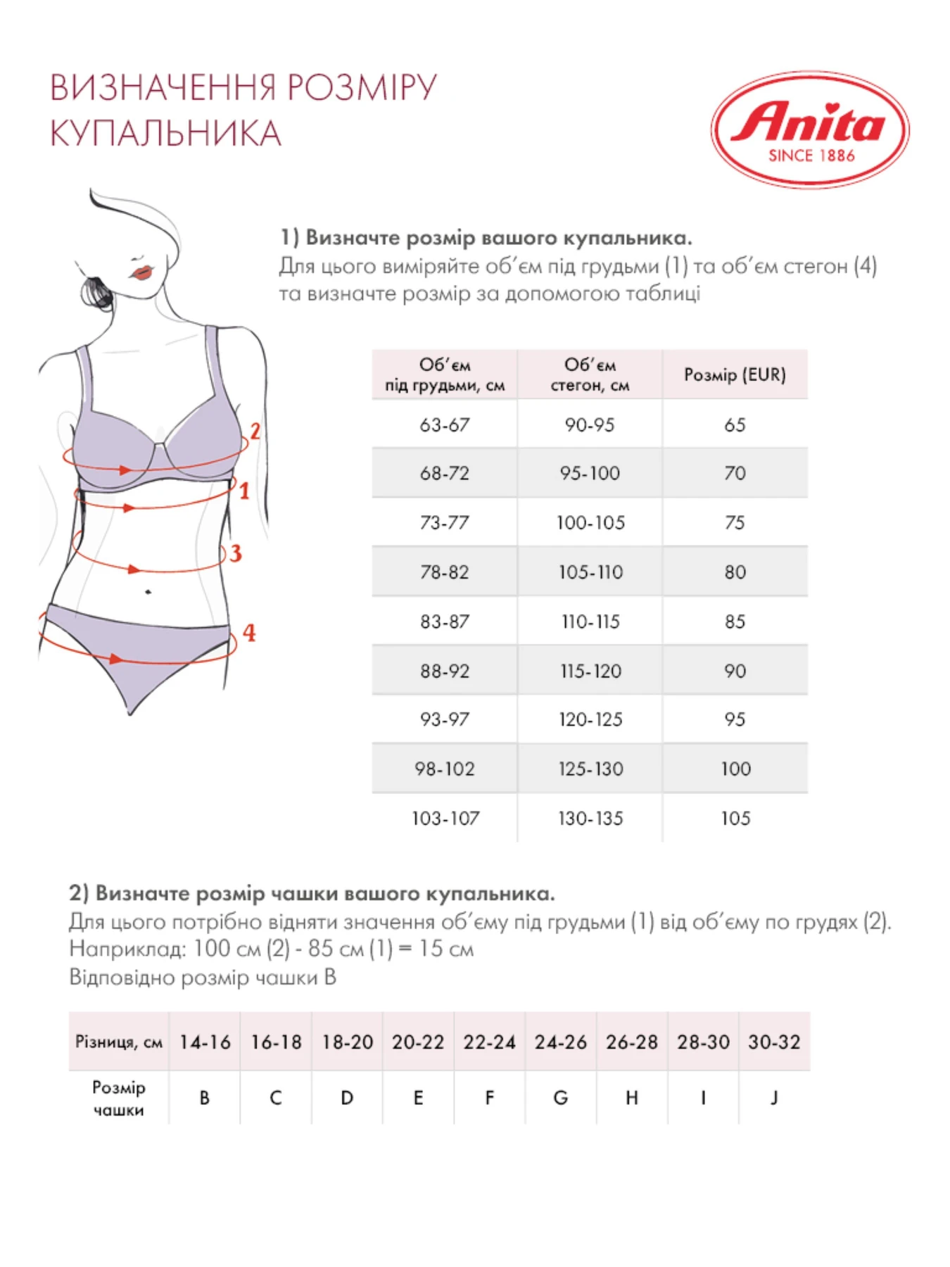 Одяг для пляжу Anita модель 7718JESSY Одяг для пляжу Anita модель 7718JESSY Фото