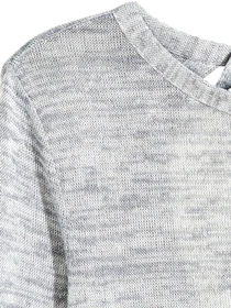 Свитры и кардиганы H&M модель 17397 Фото