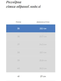 Туфлі та лофери Gem модель 70687410 Фото