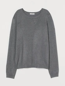 Свитры и кардиганы H&M модель 63508 Фото