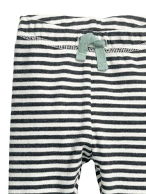 Брюки H&M модель 16981 Фото