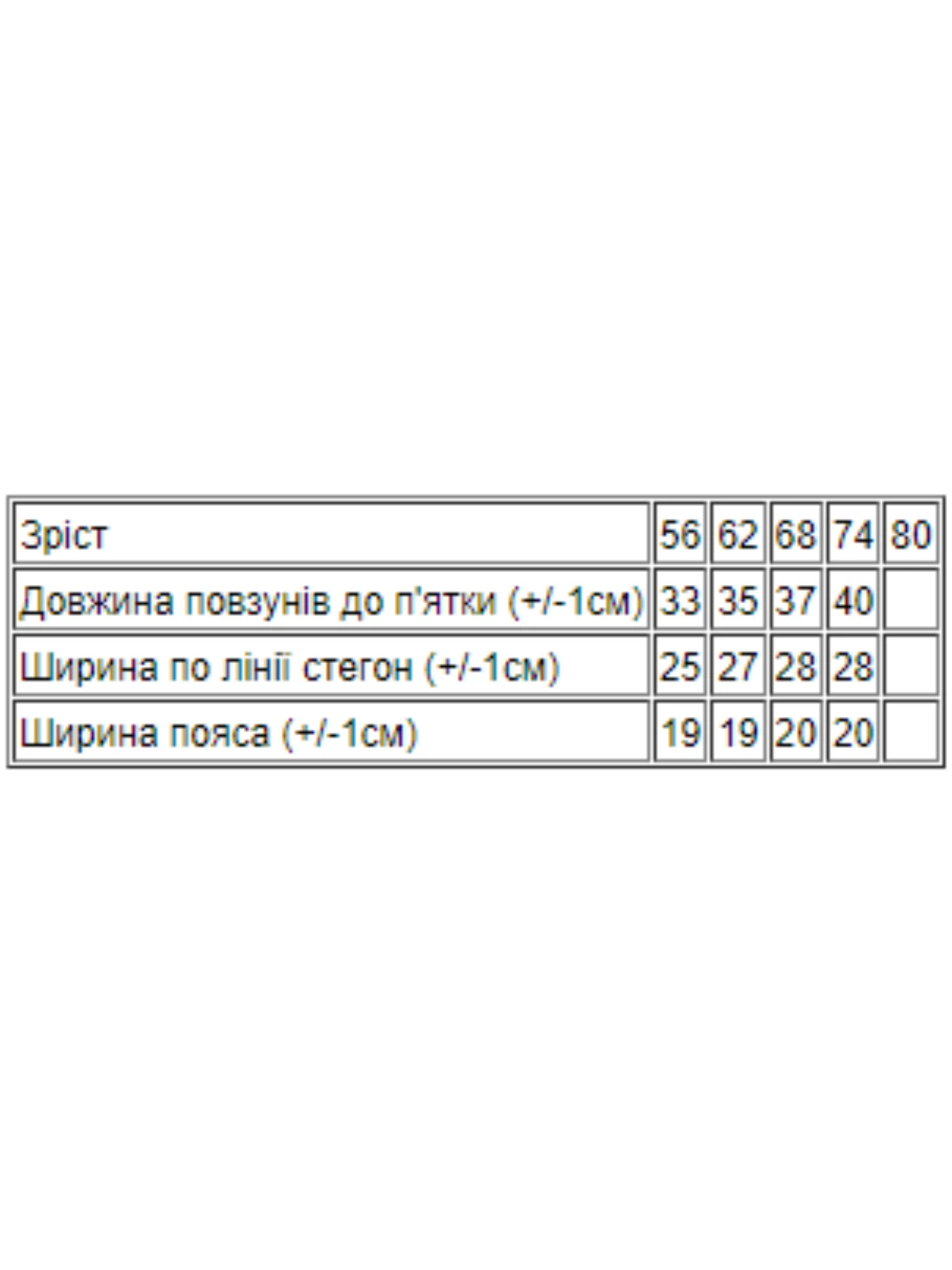 Одежда для младенцев Носи своє модель 5034-024-5-mshka-malina-na-blomu Фото
