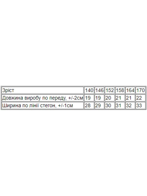 Дитячі Труси Носи своє фото 2