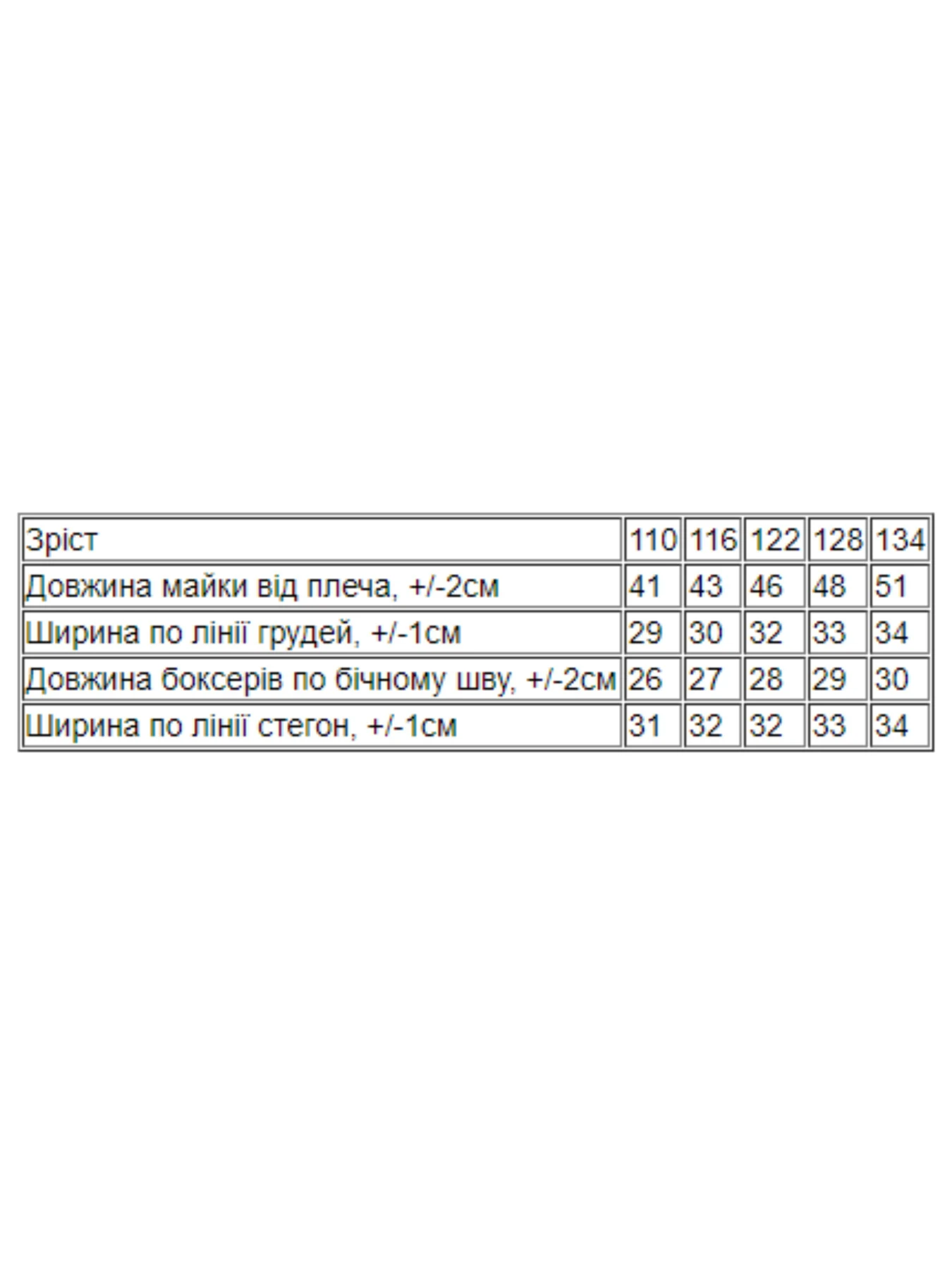 Нижнее белье Носи своє модель 6358-4-chornilxno-sinj-dno Фото