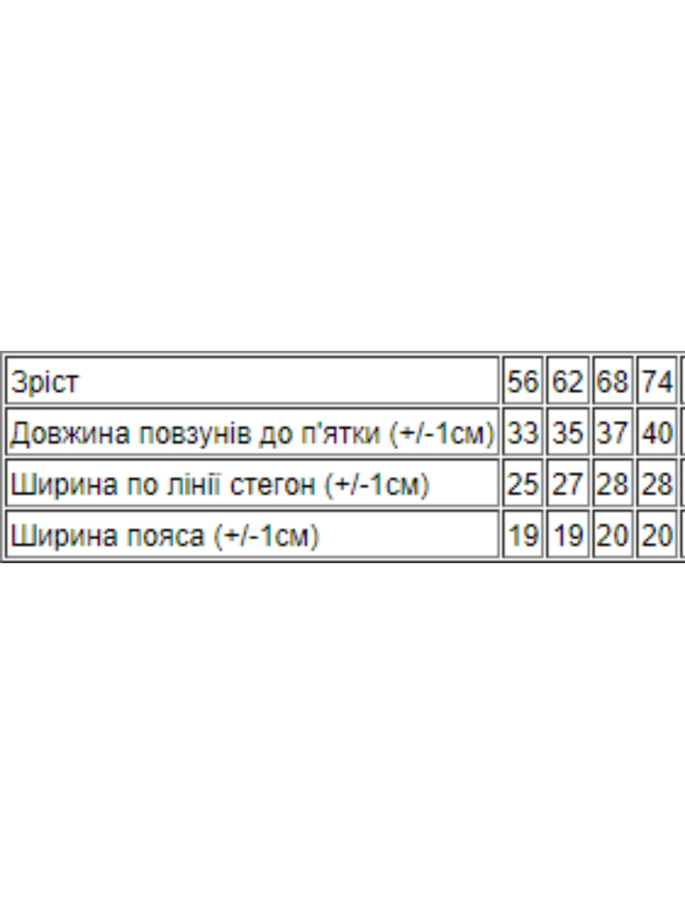 Одежда для младенцев Носи своє модель 5034-024-4-mshka-blakitnij-na-blomu Фото