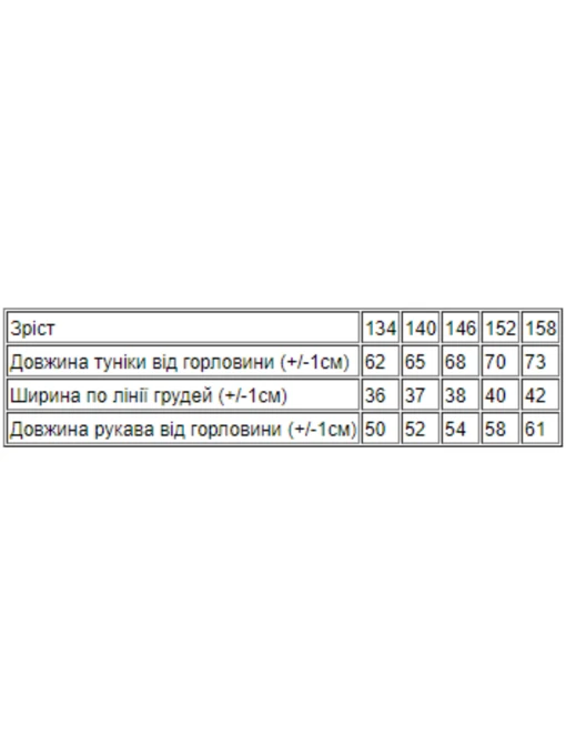 Дитяча Сукня міні Носи своє фото 2