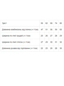 Одяг для немовлят Носи своє модель 9872-002-5-chajnichki Фото
