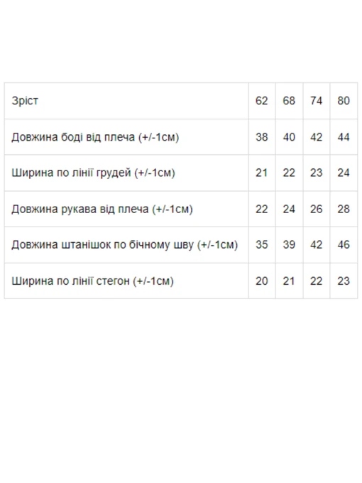 Дитячий Комплект для немовлят Носи своє фото 2