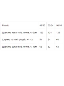 Одежда для дома и сна Носи своє модель 8577-034-blakitnij Фото