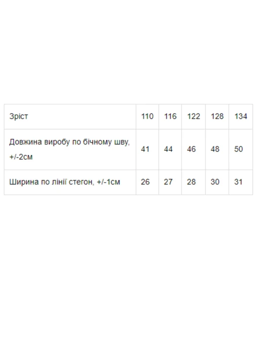 Дитячі Велосипедки Носи своє фото 3