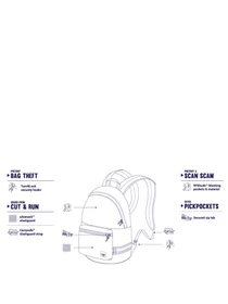 Рюкзаки Pacsafe Slingsafe LX400 модель 45335112 Фото