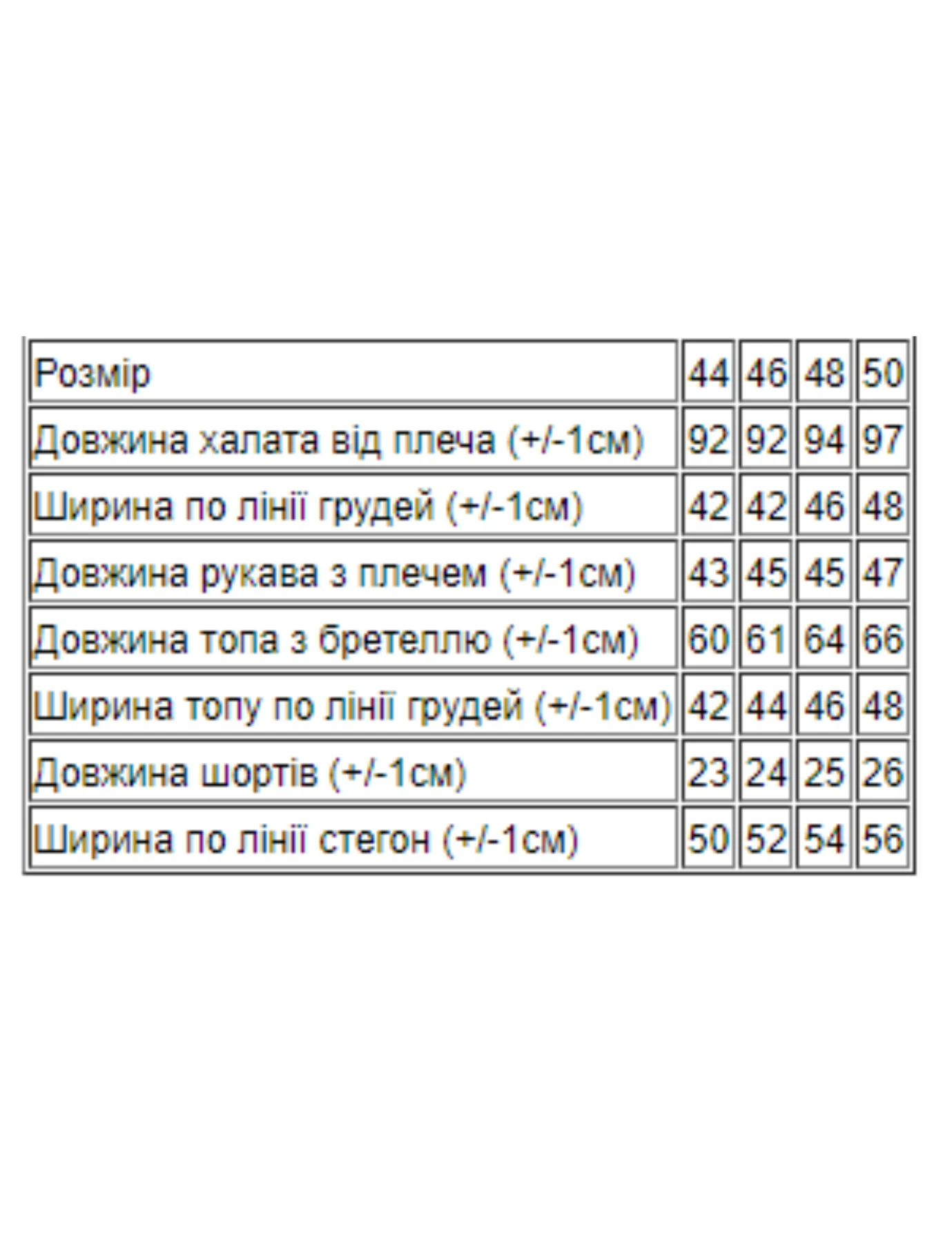 Одежда для дома и сна Носи своє модель 8022-002-zelenij-melanzh-meteliki Одежда для дома и сна Носи своє модель 8022-002-zelenij-melanzh-meteliki Фото