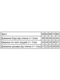 Одяг для немовлят Носи своє модель 5010-023-33-4-molochnij-vedmedik Фото