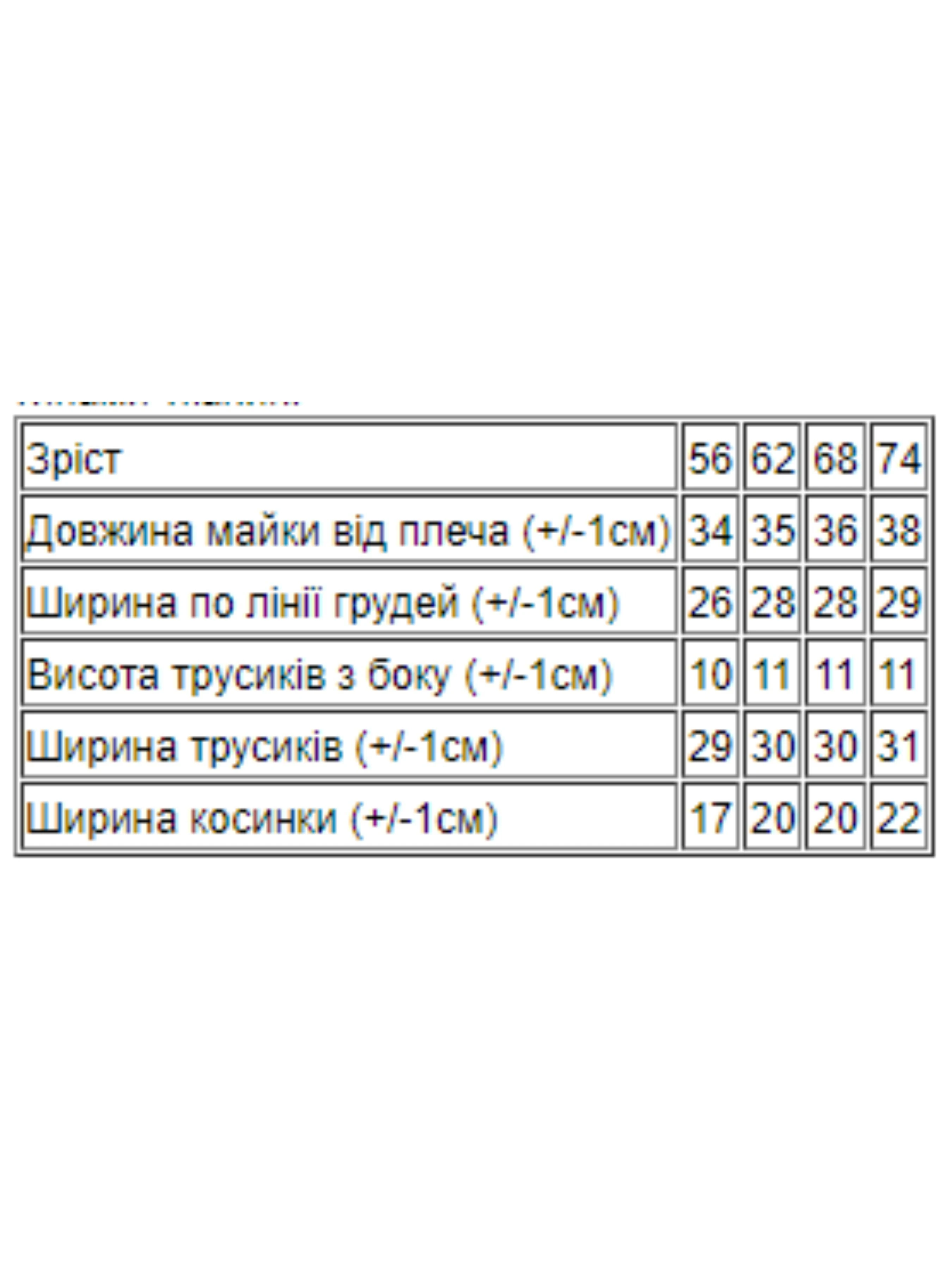 Бавовняний Дитячий Комплект для немовлят Носи своє фото 3