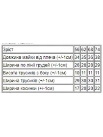 Одяг для немовлят Носи своє модель 5017-002-33-sova-chornilxno-sinj Фото