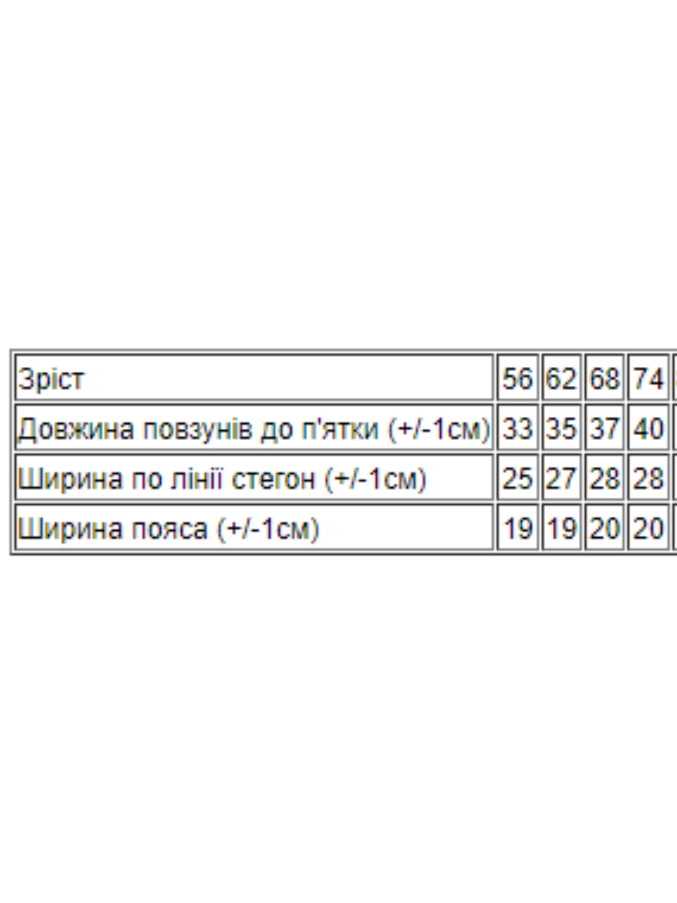 Одежда для младенцев Носи своє модель 5034-024-4-mshka-zelenij-na-blomu Одежда для младенцев Носи своє модель 5034-024-4-mshka-zelenij-na-blomu Фото