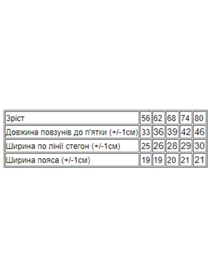 Одежда для младенцев Носи своє модель 5034-024-5-sova-persik Фото