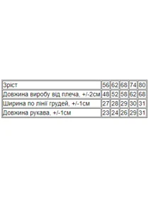 Одежда для младенцев Носи своє модель 5058-024-4-pesiki-molochnij Фото