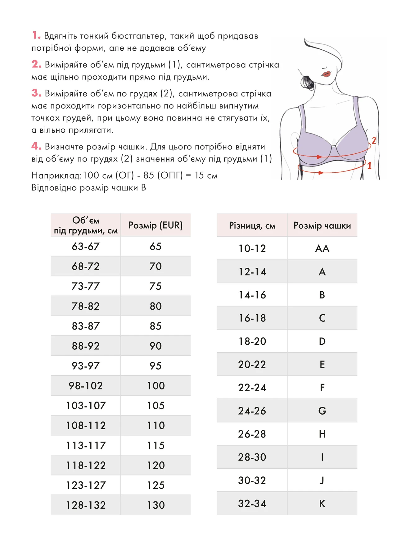 Нижня білизна Anita модель 5882OrelyWhite Нижня білизна Anita модель 5882OrelyWhite Фото