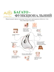 Набор для массажа вокруг глаз MyIDi модель A00018 Фото