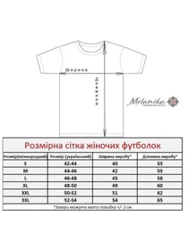 Вышиванки Melanika модель 1950965691 Фото