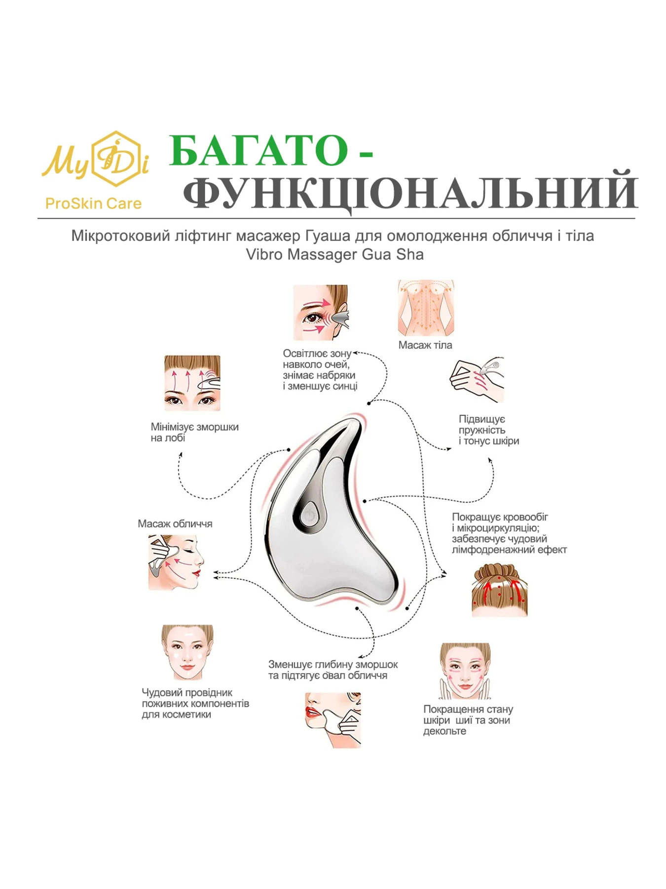 Ліфтинг масажер Гуаша MyIDi модель A00014my Ліфтинг масажер Гуаша MyIDi модель A00014my Фото
