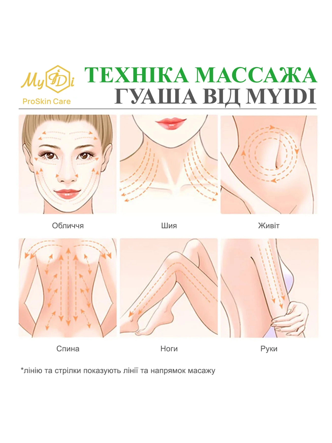 Ліфтинг масажер Гуаша MyIDi модель A00014my Ліфтинг масажер Гуаша MyIDi модель A00014my Фото