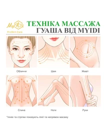 Ліфтинг масажер Гуаша MyIDi модель A00014my Фото