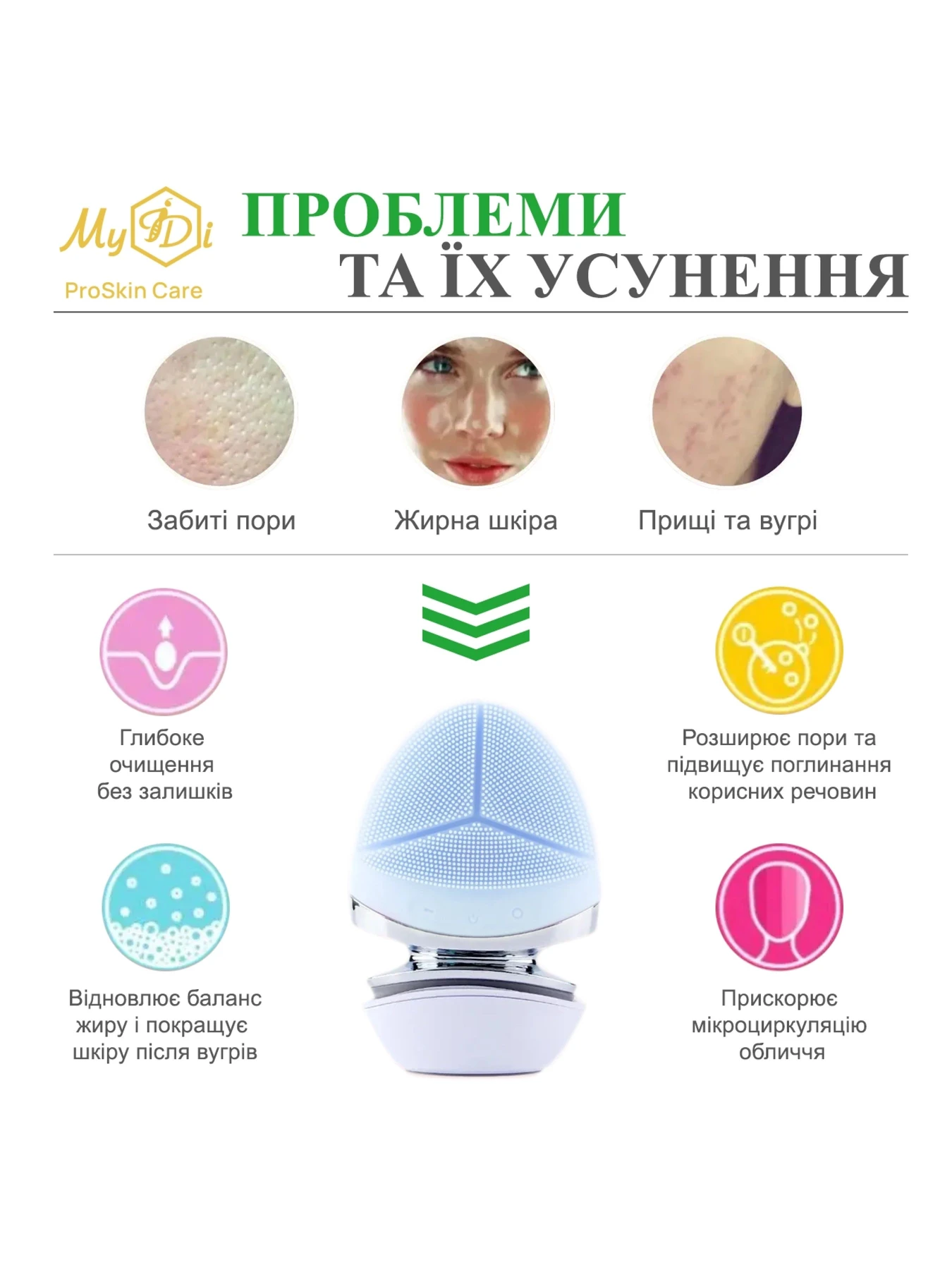 Электрощетка для умывания лица с EMS MyIDi модель A00013my Электрощетка для умывания лица с EMS MyIDi модель A00013my Фото