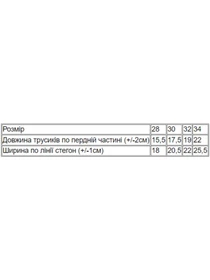 Нижня білизна Носи своє модель 272-002v-kvtochki-na-chorn-sinxomu Фото